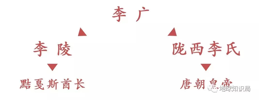 蒙古俄国边境为什么也有长城？