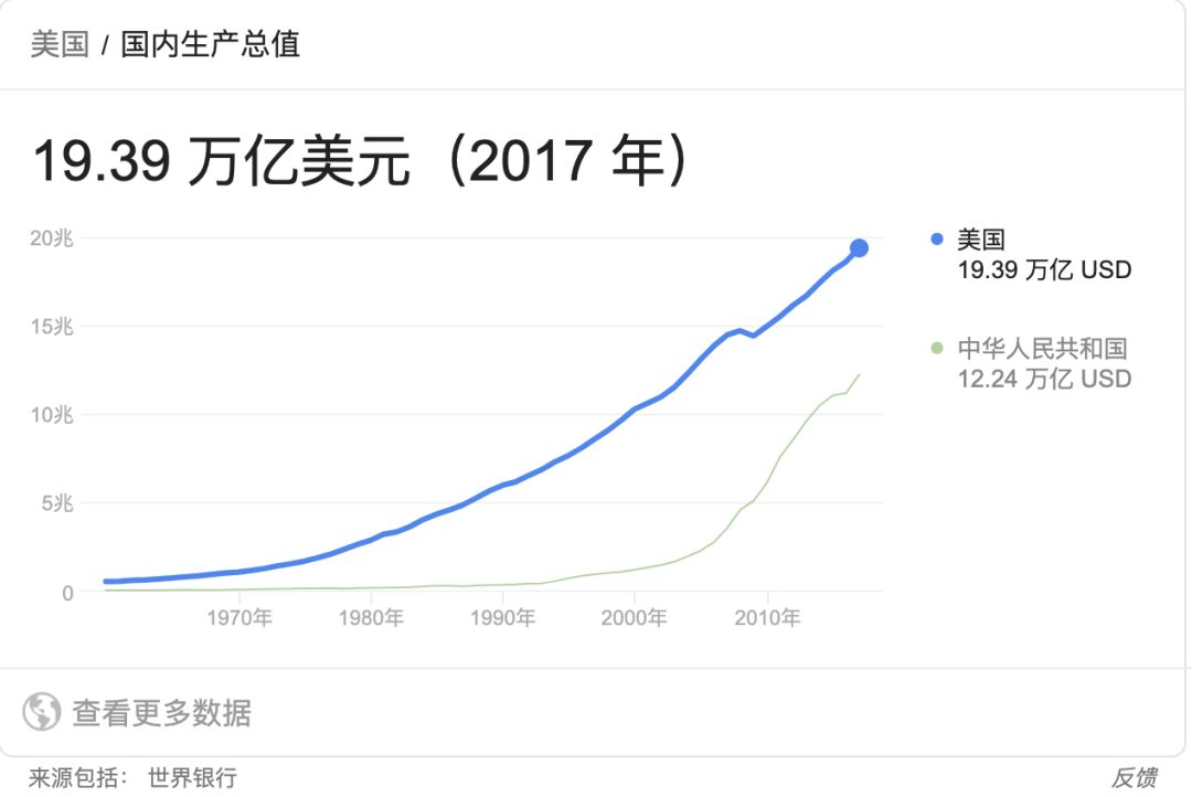 三十年走完你两百年的路
