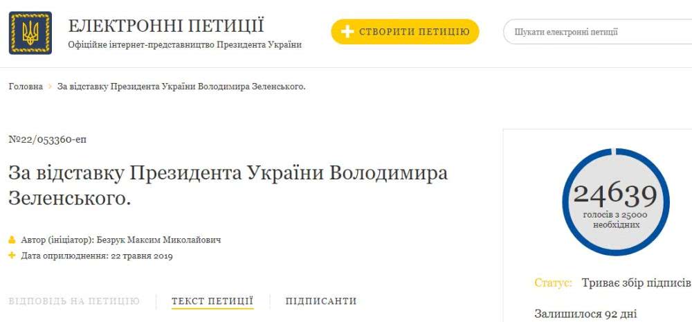 刚登场就下台？仅一天时间，便有2万多乌克兰人要求泽连斯基辞职