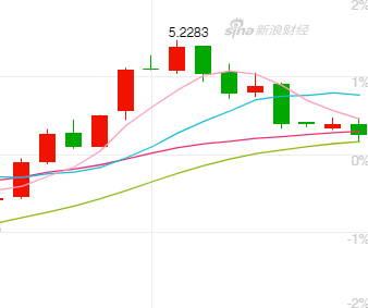 重磅! 中国禁止进口加拿大猪肉 加元被吓的狂跌 只因发现了这个