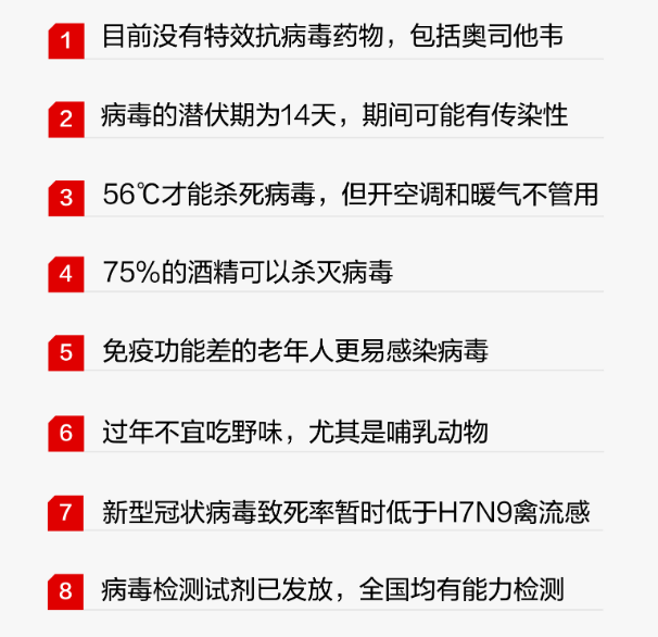 突发! 武汉肺炎升级 死亡人数激增 大温口罩被扫空 有华人1人疯抢500个!