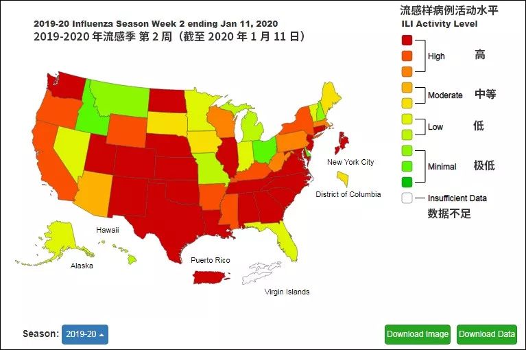 美国流感大爆发! 已6600人死亡 1300万人感染 40年来最致命!