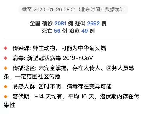 新肺炎加拿大再增9例疑似 500万人离开武汉 亚马逊现天价口罩
