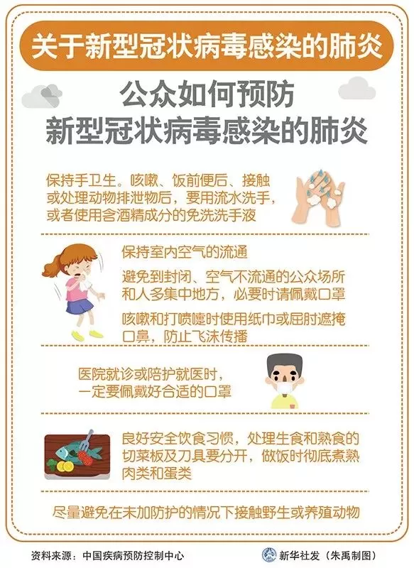 新肺炎加拿大再增9例疑似 500万人离开武汉 亚马逊现天价口罩