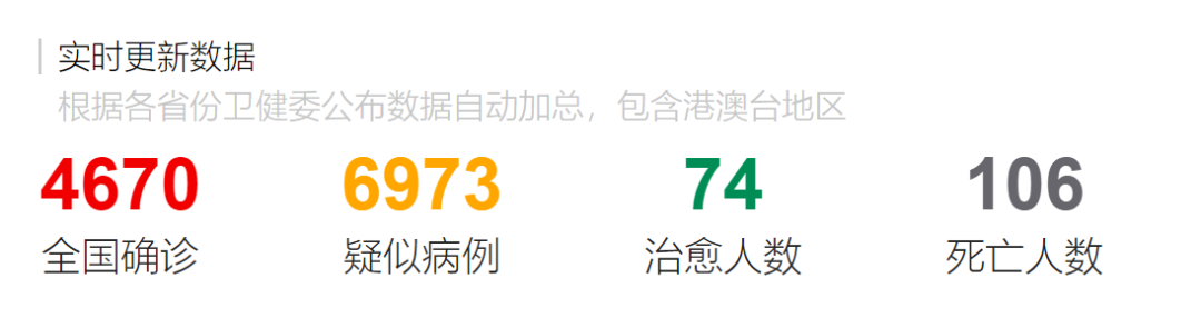 突发! BC确诊第1例新冠肺炎 人就在本地! 多地开始仇华 世卫组织改口