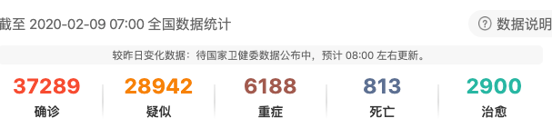 绝望! 隔离第五天 豪华游轮已成毒源中心 游客濒临崩溃 新冠肺炎死亡数已超非典