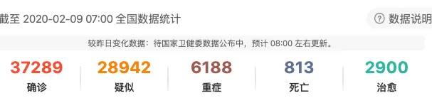 绝望! 隔离第五天 豪华游轮已成毒源中心 游客濒临崩溃 新冠肺炎死亡数已超非典
