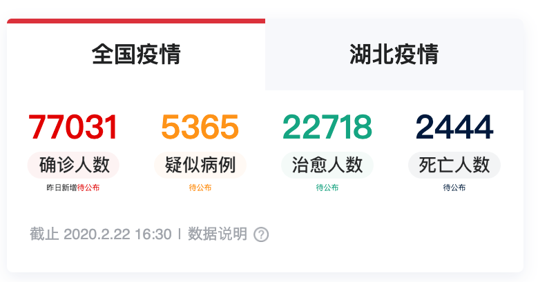 新冠蔓延! 意大利沦陷 10城封锁 韩国伊朗确诊激增 全球多地已经告急