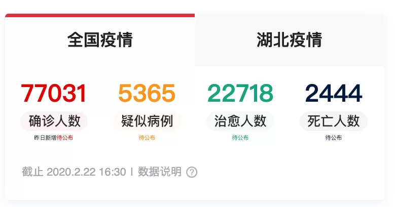 新冠蔓延! 意大利沦陷 10城封锁 韩国伊朗确诊激增 全球多地已经告急