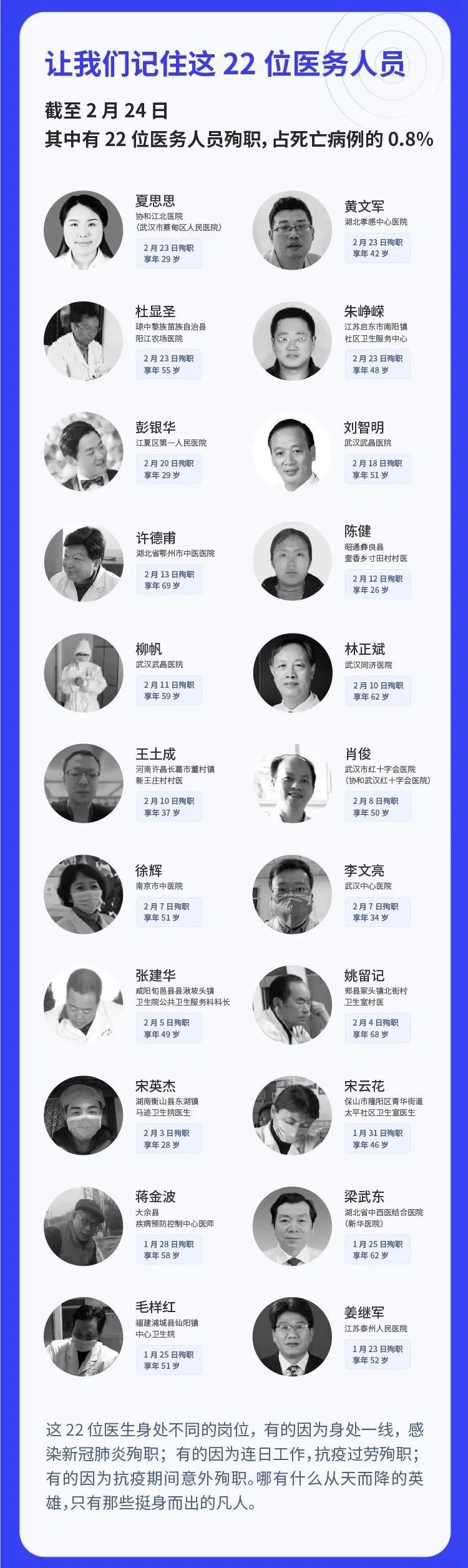 世卫专家、联合国秘书长感谢中国: 世界欠你们的! 华人翻译小姐姐都哽咽了