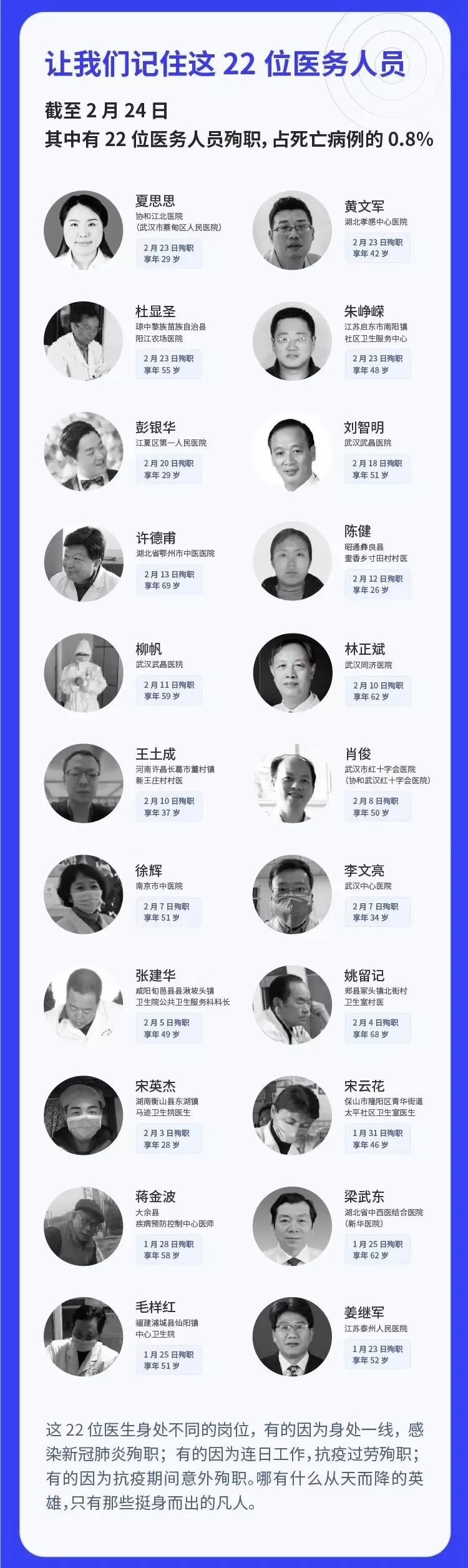 世卫专家、联合国秘书长感谢中国: 世界欠你们的! 华人翻译小姐姐都哽咽了