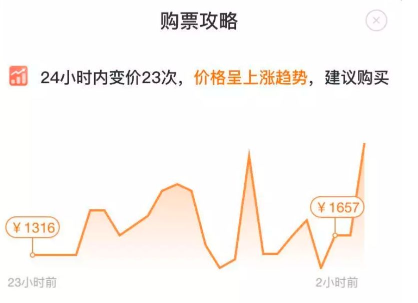 紧急! 韩国疫情爆发 一大批人涌向中国! 机票大涨 飞温哥华航班爆满