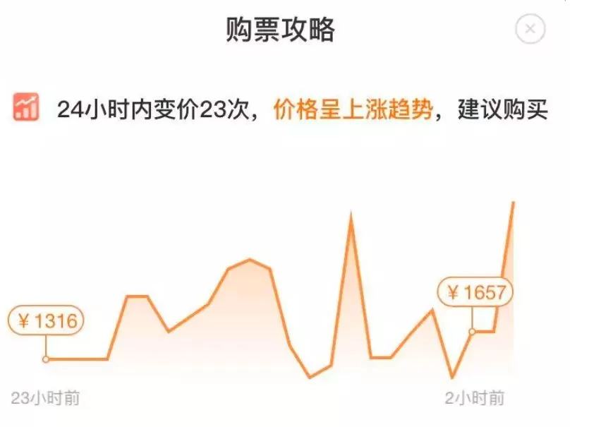 紧急! 韩国疫情爆发 一大批人涌向中国! 机票大涨 飞温哥华航班爆满