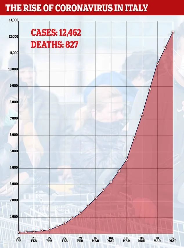 惨剧! 夫妻感染新冠 2小时内先后死亡 儿子不敢拥抱病毒遗体!