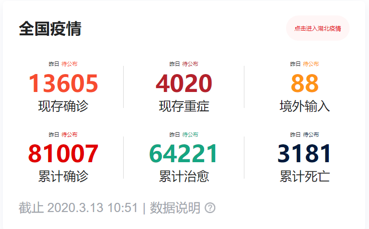 欧洲疫情已炸 华人开始吃退烧药强行回国!