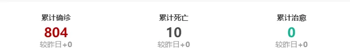 欧洲疫情已炸 华人开始吃退烧药强行回国!