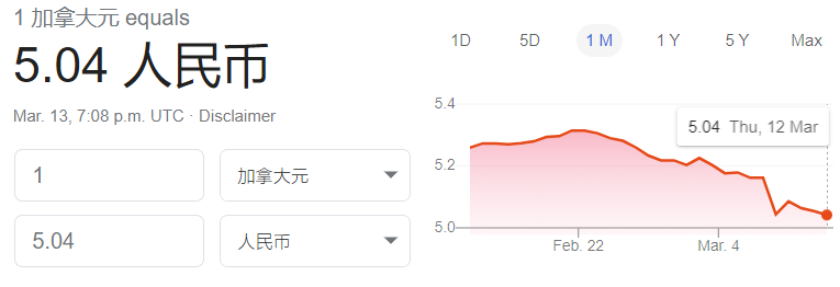 突发! 美国宣布国家紧急状态 加拿大限制出入境! 自家总理夫人确诊后 终于怕了...