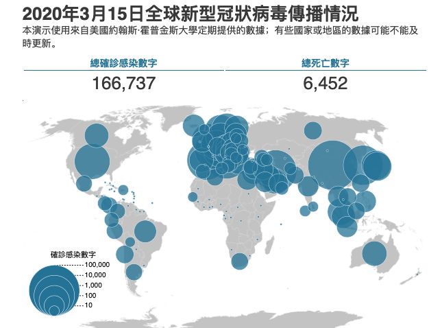 突发! 刚刚美国宣布降息到0！欧洲继续水深火热 新冠全球死亡已达6452人