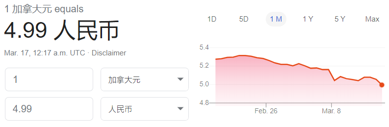 惨! 大温今天死3人 感染暴增破百! 加元跌入4时代 特鲁多紧急封国!