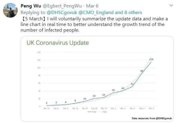 英国人为何盯上这个中国留学生，还要喊他当首相？