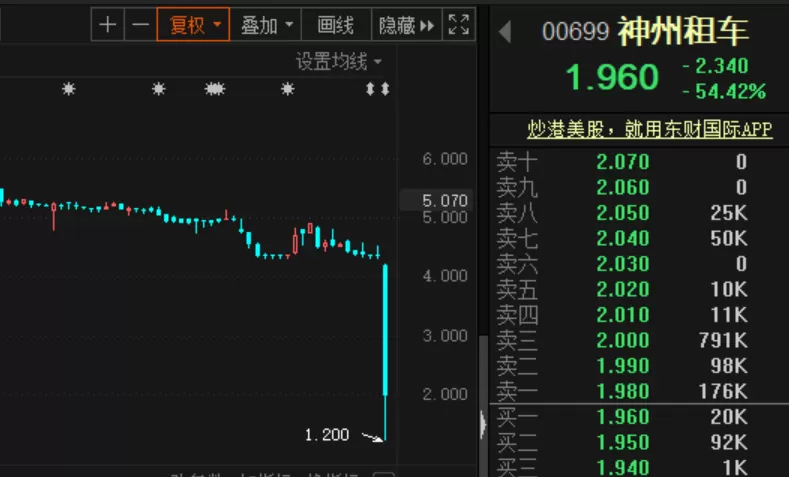 实探瑞幸门店:订单潮涌挤兑式消费 店员称你懂的