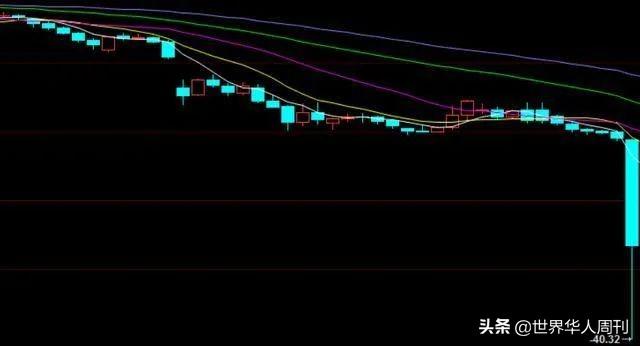 原油期货跌成负值：全球战疫之下，普京终于憋出了大招