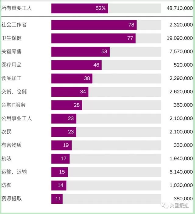 印度 90 万“娘子军”人肉阻挡新冠：没钱没口罩，命不值 1 美元