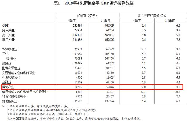 被误读的“广场协议”：日本是如何把自己玩死的？