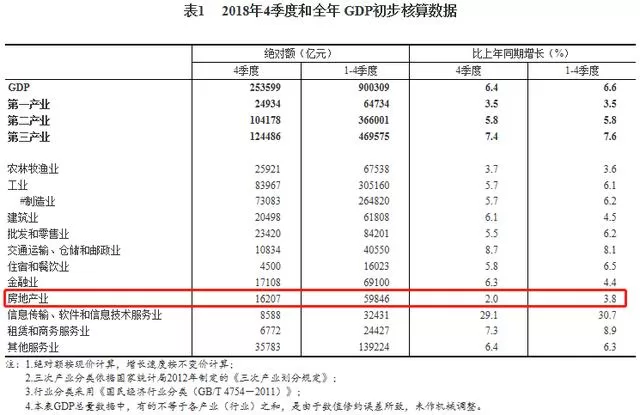 被误读的“广场协议”：日本是如何把自己玩死的？
