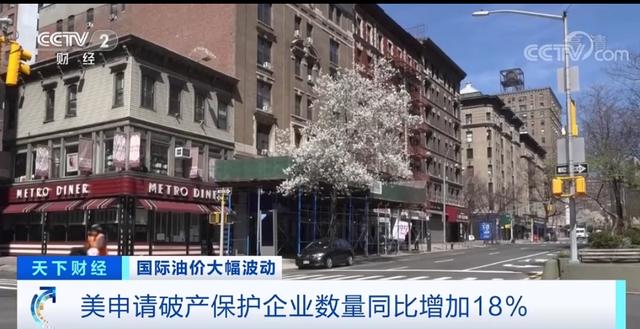 又一大公司“轰然倒下”！年营收近70亿元，2500员工……危机感“油”然而生