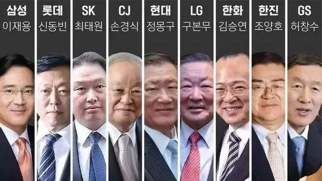 内卷的韩国：富人的天堂，穷人的地狱