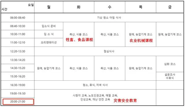 内卷的韩国：富人的天堂，穷人的地狱