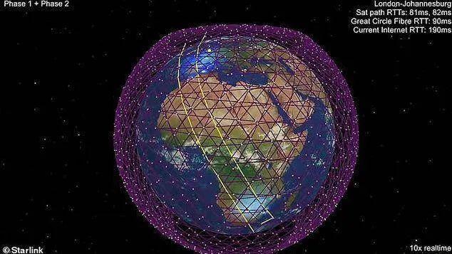 马斯克星链上天，5G这么快就要被颠覆了吗？
