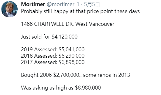 惨! 疫情下 大温业主降价$400万甩卖房产 温哥华房价恐暴跌15%!