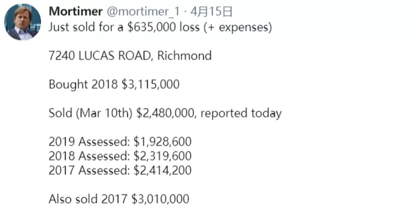 惨! 疫情下 大温业主降价$400万甩卖房产 温哥华房价恐暴跌15%!