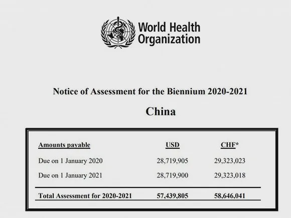 特朗普准备恢复给世卫供粮:中国出多少我们出多少