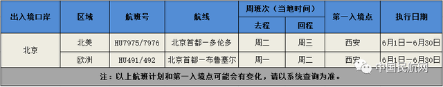 海南航空。（图片来源：中国民航网公众号）