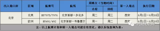 海南航空。（图片来源：中国民航网公众号）