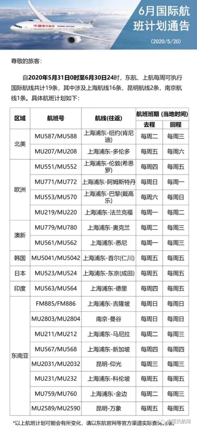 东方航空。（图片来源：中国民航网公众号）