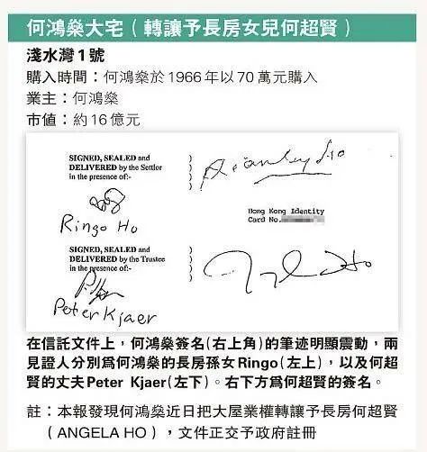 赌王何鸿燊刚去世 5000亿财产分配就曝光! 他在温哥华的一整栋楼归...