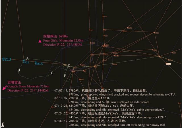 川航“5·14”事件调查报告公布｜07:07:11，机长说“我操作”