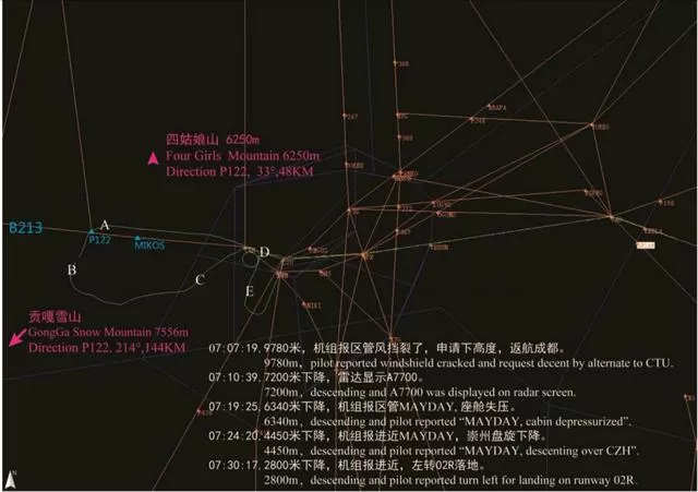 川航“5·14”事件调查报告公布｜07:07:11，机长说“我操作”