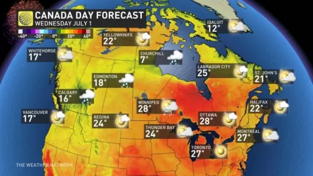 Canada Day temp