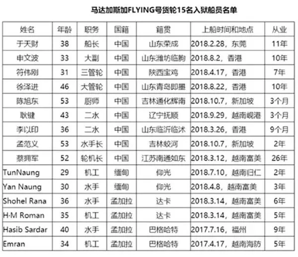 终生噩梦! 9名华人被困新冠监狱 相继发烧染病 有人绝望写遗书!