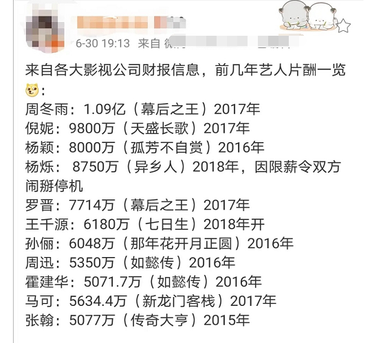 惊爆! 华人女星拍一部烂剧赚1个亿 曾是最清纯谋女郎 如今被全网喷惨