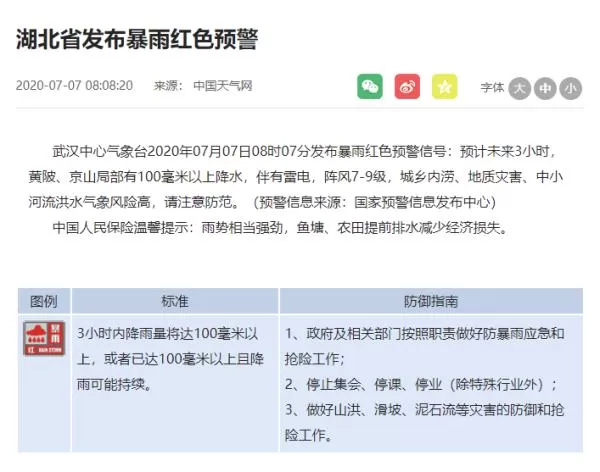 武汉关到达警戒水位!湖北省再发暴雨红色预警