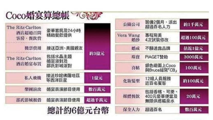 性感华人女星嫁加拿大富豪 9年没生出孩子 昔日电臀天后如今被甩?
