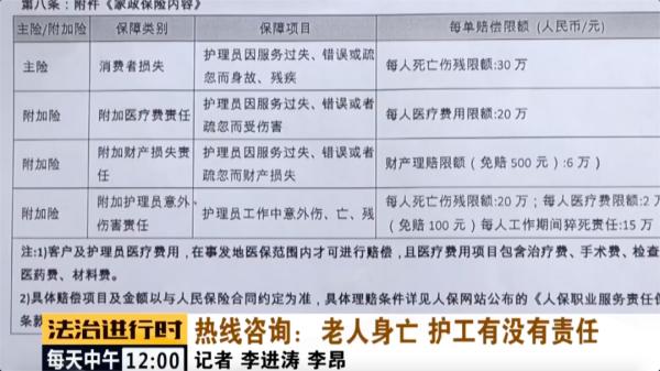 北京：91岁老人上吊自杀，护工有没有责任?