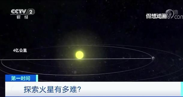 56000000公里之外！“天问一号”火星之行Vlog曝光：飞行200多天将要闯四道关