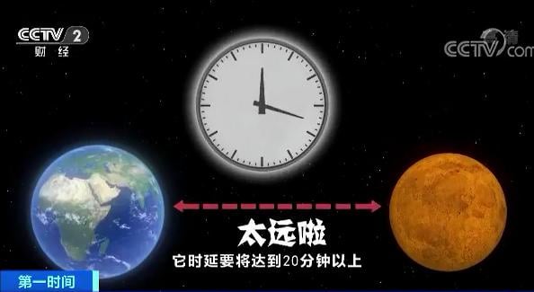 56000000公里之外！“天问一号”火星之行Vlog曝光：飞行200多天将要闯四道关